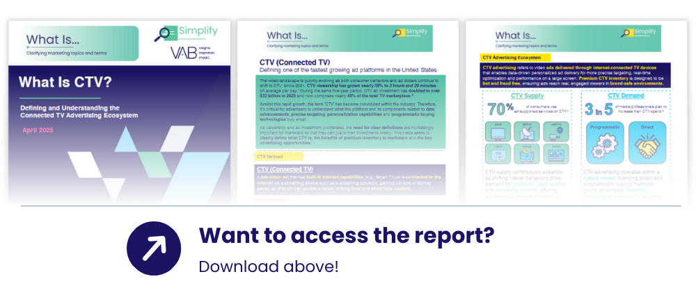 What is CTV? - Report Preview