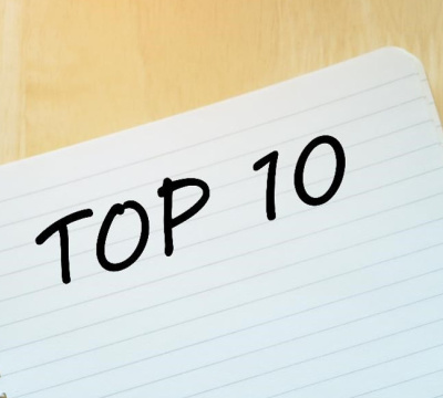 Our 10 must-read Insights charts of Q2
